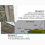 Всесторонняя защита бетона и арматуры от коррозии. Дегидрол 5