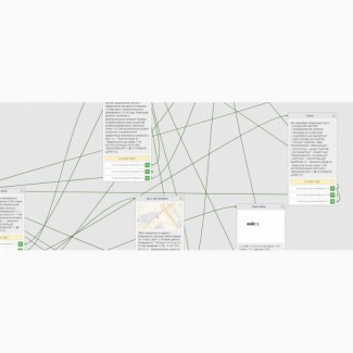 Чат-бот. Пошаговая инструкция, шаблоны для ботов, бесплатный конструктор