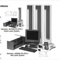 Система лазерных центраторов GAMMEX A3000A