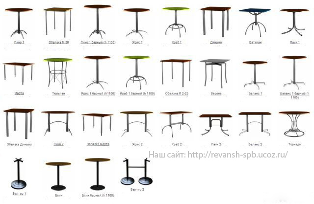 Фото 2. Столы, подстолья и столешницы для столов