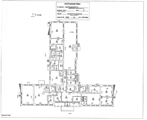 Продажа Здания (B), 1 965, 1 м2 (м.Тульская) земля в собственности