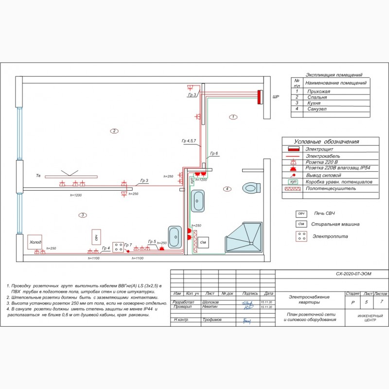 Проект электроснабжения москва