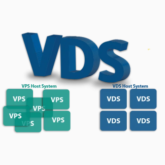 Надёжные VPS на быстрых SSD - Активация за минуту
