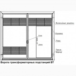 Ворота трансформаторных подстанций, серия 3.407.9-133