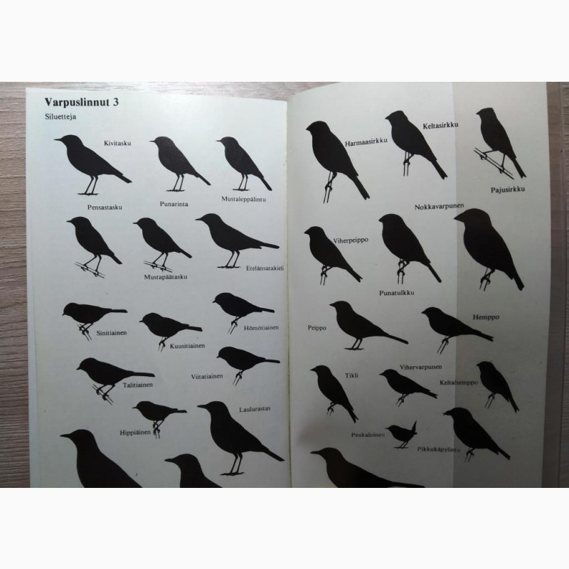 Фото 5. Определитель птиц Финляндия 1986 год