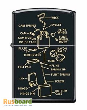 Зажигалка Zippo Anatomy of Lighter